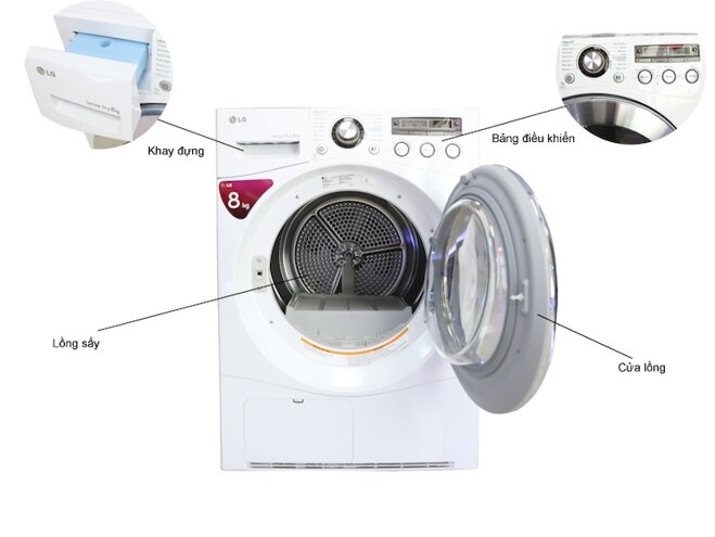 Chiếc máy sấy quần áo sẽ giải quyết được vấn đề quần áo ẩm mốc trong mùa mưa