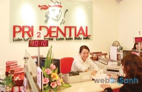 vay tiêu dùng tín chấp Prudential tốt nhất