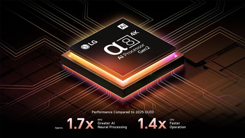 LG 75QNED92ASA: Định hướng đúng đắn của LG trong phân khúc tivi MiniLED