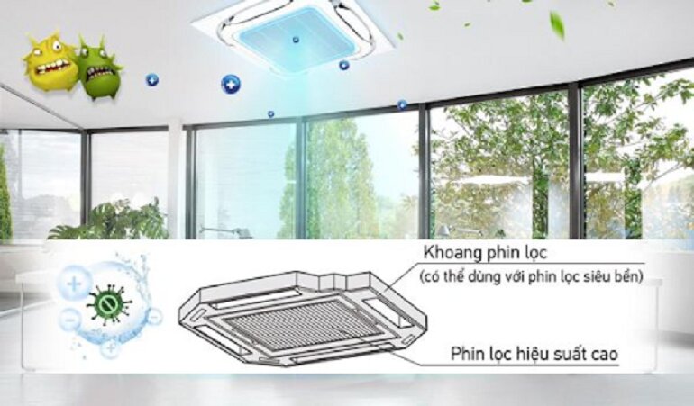 Tài chính 37 triệu có nên mua điều hòa Daikin FCFC71DVM/RZFC71DVM?