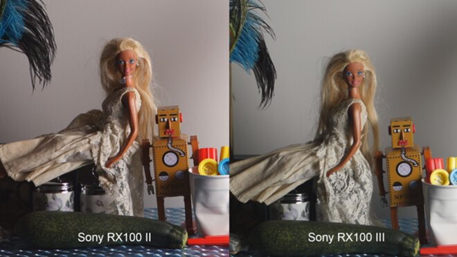 sony rx100 mark iii