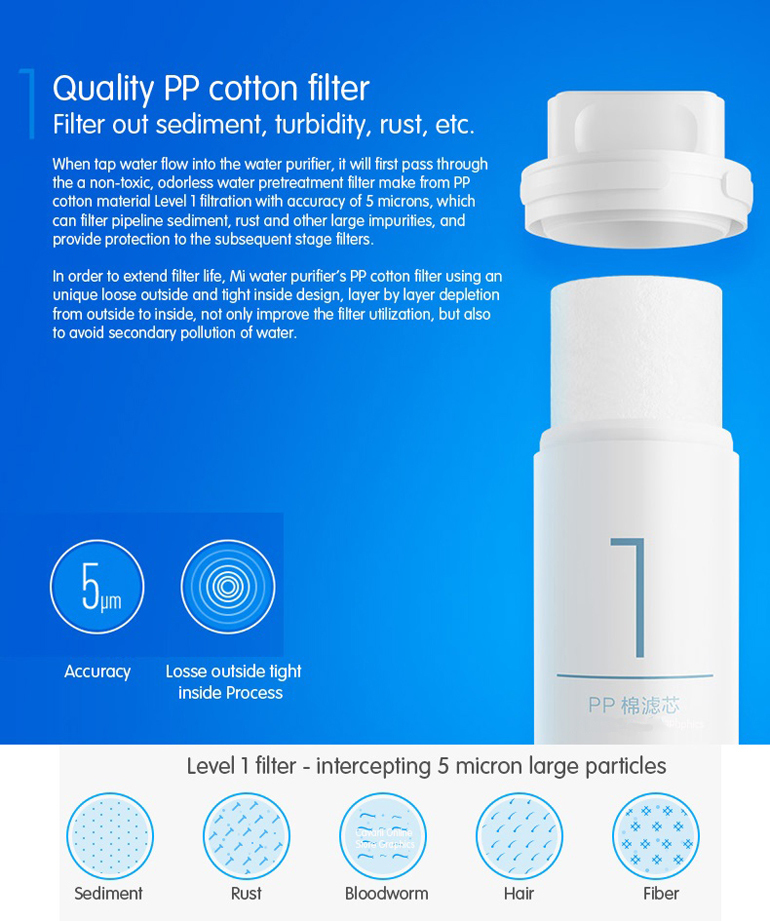 đánh giá máy lọc nước xiaomi mi water purifier