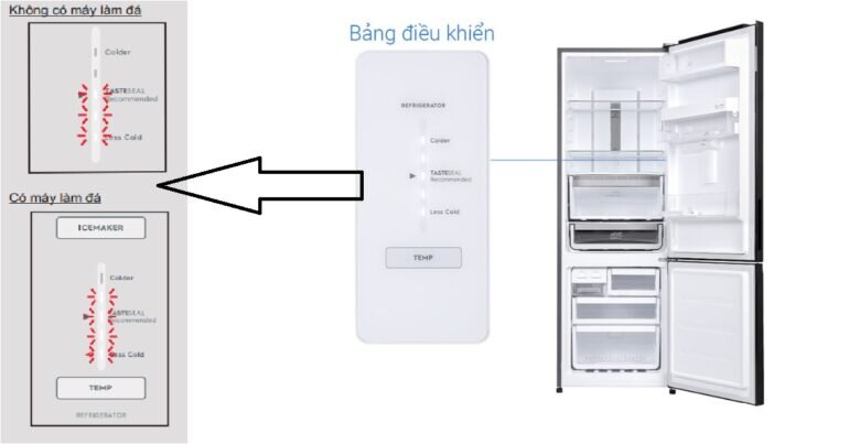 tủ lạnh Electrolux 2 cánh bị lỗi