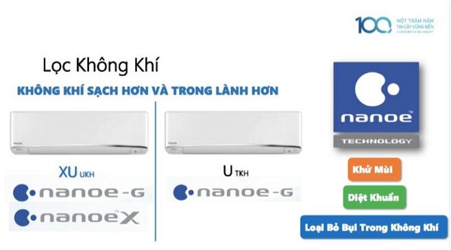 Điều hòa Panasonic 18000BTU 1 chiều Inverter XU18UKH-8