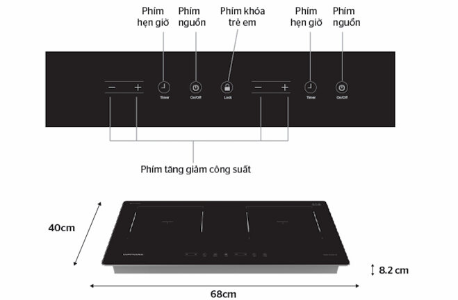 Bếp từ âm 2 vùng nấu Sunhouse SHB98-HP là một dòng sản phẩm bếp từ hiện đại 