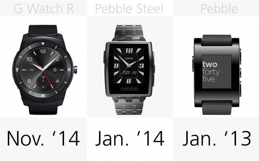 Thời điểm phát hành của G Watch R, Pebble Steel, Pebble. Nguồn Internet