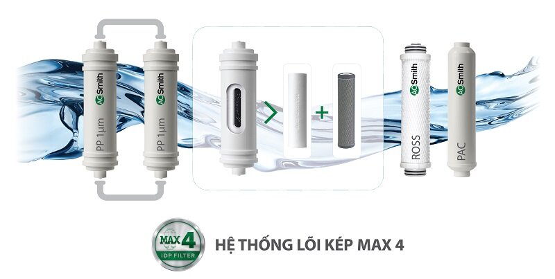 Hệ thống lõi lọc max 4 AO Smith