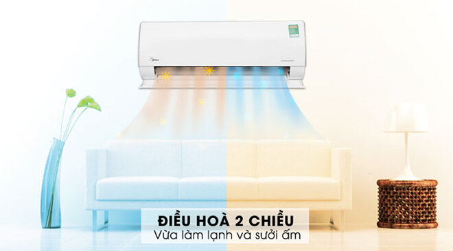 điều hòa Midea MSMT-13HRFN