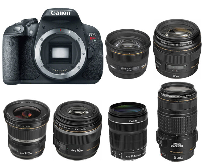 Lens chụp chân dung phù hợp với Canon 700D