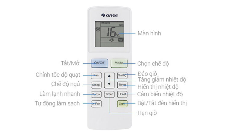 chỉnh điều hòa Gree sao cho mát