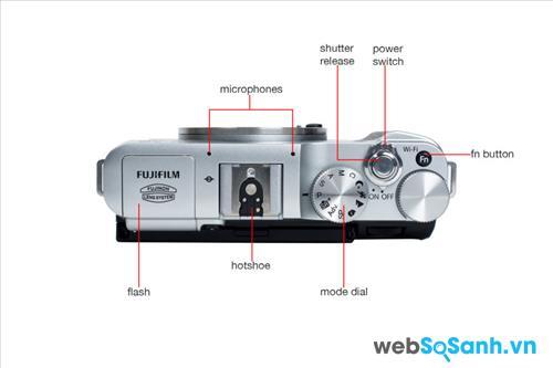 Fujifilm X-A2 có tích hợp tính năng kết nối wi-fi