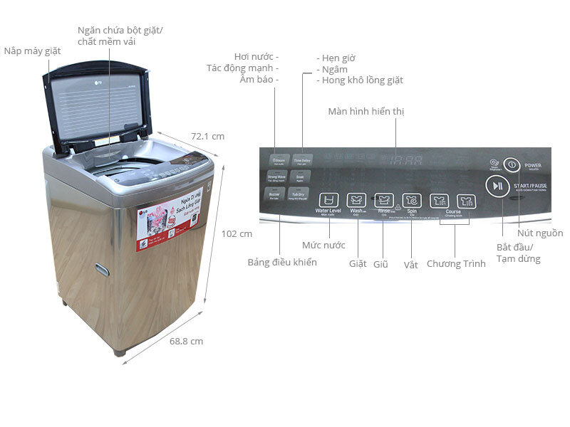 Thông số kỹ thuật máy giặt LG 20 KG WF-D2017HD