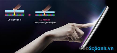 LG Magna được trang bị công nghệ màn hình ICD IPS In-Cell cao cao cấp