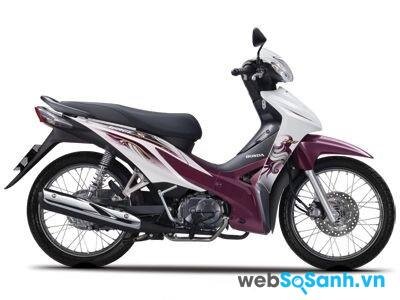 Honda Wave S Deluxe