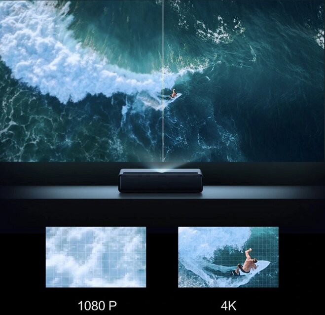 máy chiếu mini Xiaomi 4K