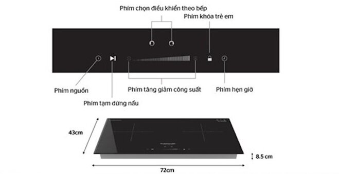 Tính năng của bếp từ Sunhouse shb-di02 