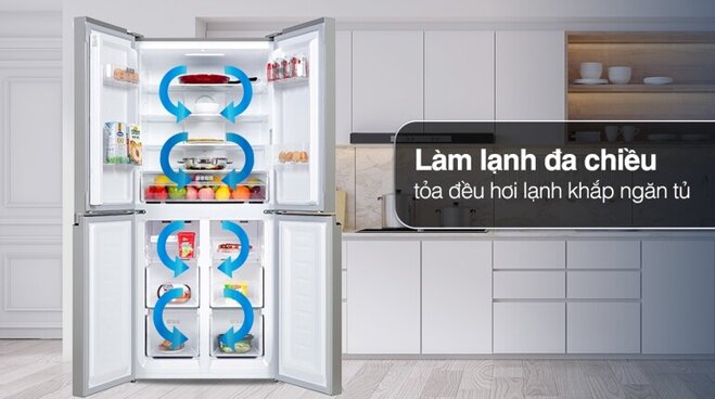 Công nghệ hiện đại giúp thực phẩm giữ độ tươi ngon