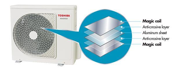 Công nghệ chống ăn mòn hiện đại - Nâng cao tuổi thọ cho dàn nóng điều hòa Toshiba