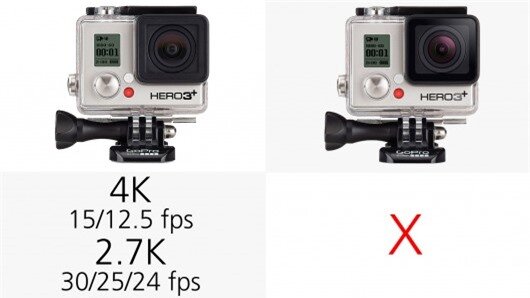 The GoPro Hero3+ is unable to shoot either 4K or 2.7K video at any frame-rate