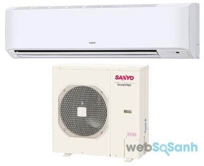 cách vệ sinh điều hòa sanyo