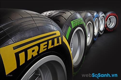 Mua lốp ô tô hãng nào tốt nhất: lốp ô tô Pirelli