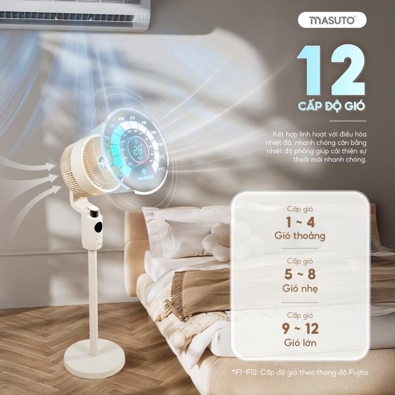 Quạt đối lưu Masuto Smart Air - Điều khiển bằng giọng nói, tiện lợi cho mọi nhà