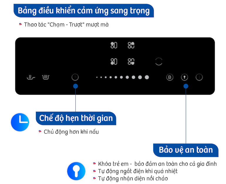 Bếp âm Bluestone ICB-6845 có mặt bếp bằng kính Schott Ceran của Đức chịu nhiệt tốt và chống trầy xước.