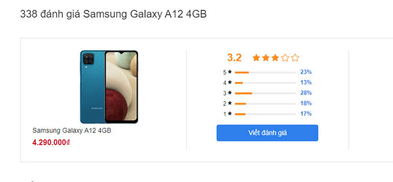 đánh giá điện thoại Galaxy A12 của người dùng