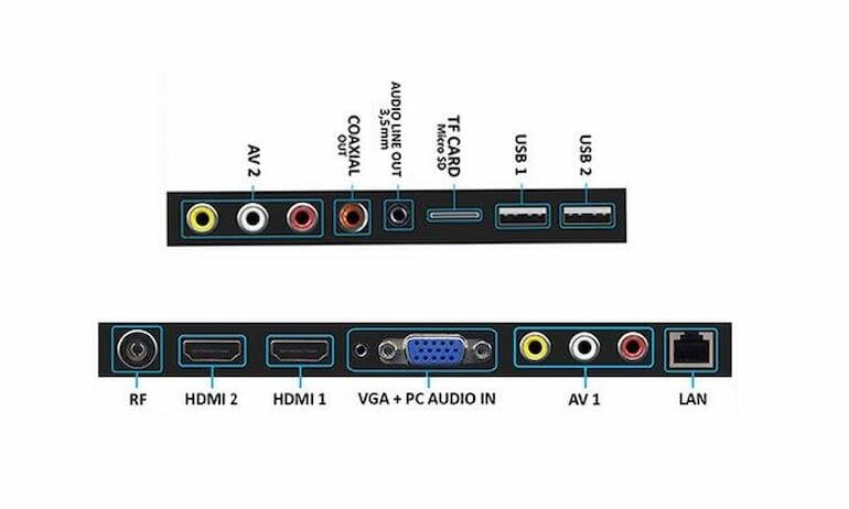 Có nên mua smart tivi Asanzo 4K UHD 50 inch 50AU6000 năm 2023 không?