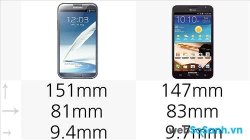 So sánh kích thước của Galaxy Note 4 và Galaxy Note 3