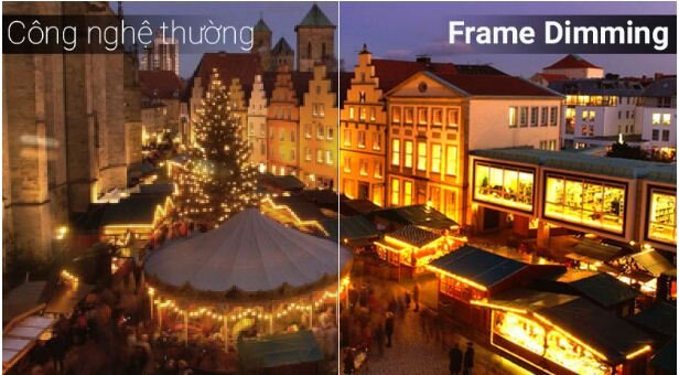 Còn công nghệ Frame Dimming