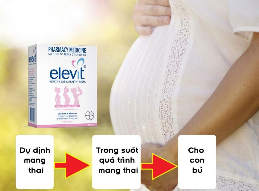 Thuốc Elevit đồng hành mang đến sức khỏe tốt nhất cho cả mẹ và bé trong suốt  giai đoạn trước, trong và sau sinh