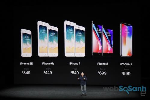 giá iPhone X