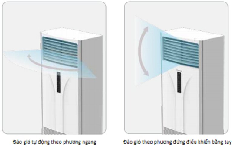 Cách sử dụng điều hòa Daikin FVRN160BXV1V/RR160DBXY1V hiệu quả và tiết kiệm điện