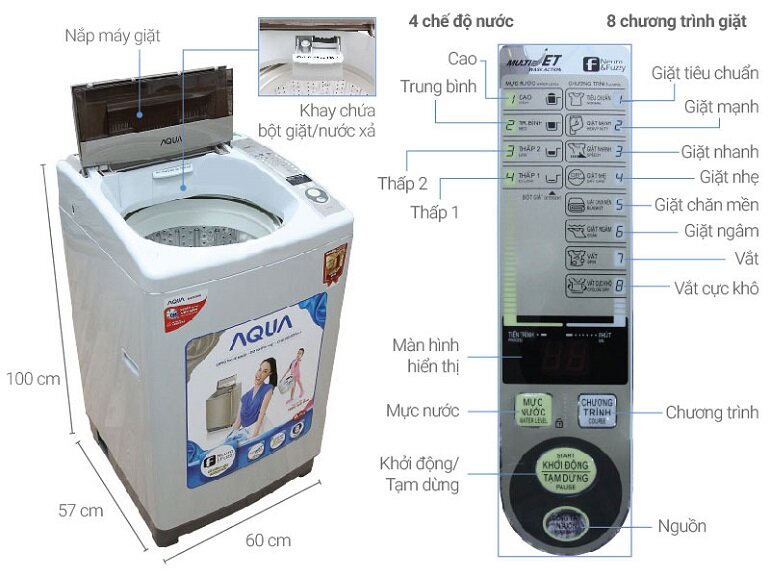 Máy giặt Aqua AQW S80KT có giá tham khảo 3.970.000đ tại websosanh.vn