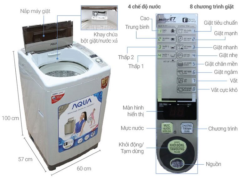Máy giặt Aqua AQW S80KT có giá tham khảo 3.970.000đ tại websosanh.vn