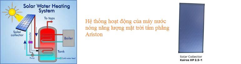 Bồn nước của máy nước nóng năng lượng mặt trời tấm phẳng Ariston