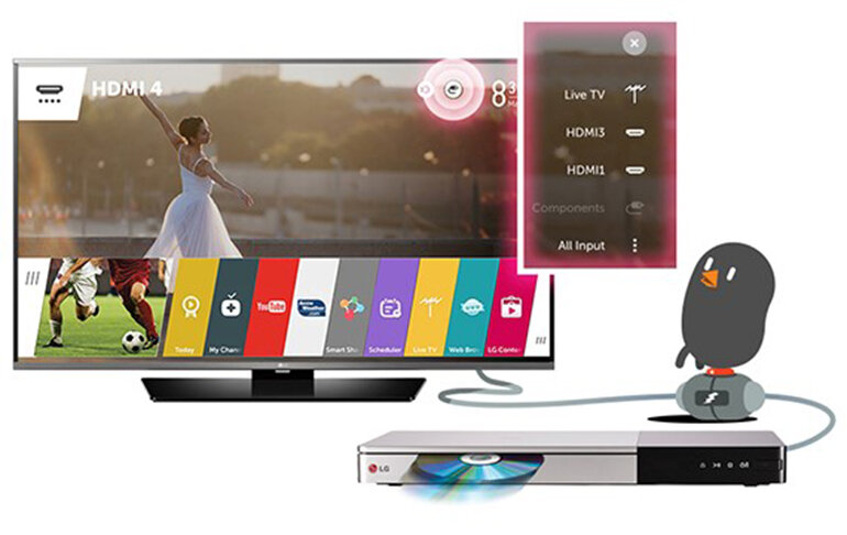 Smart Tivi LED LG Full HD 43inch 43LF631V