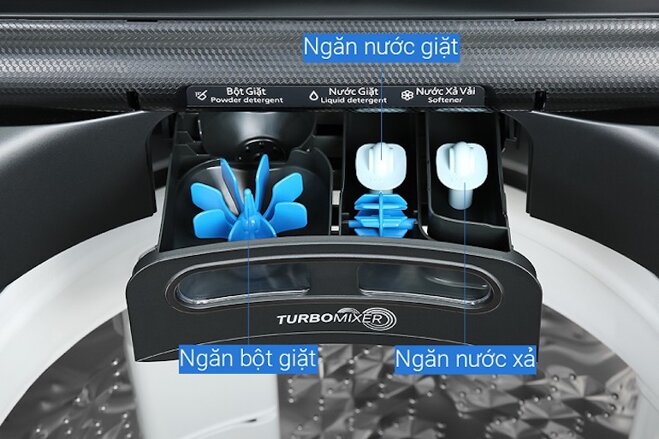 ngăn chứa nước xả của máy giặt aqua