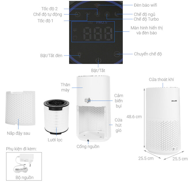 Máy lọc không khí Philips AC1715/20