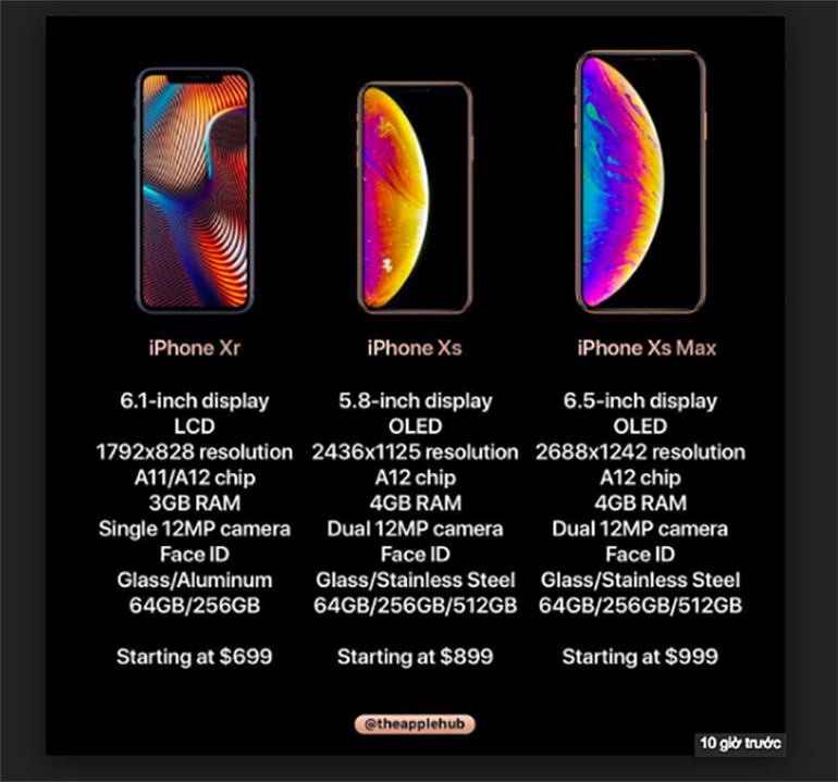 Đánh giá điện thoại iPhone Xs: Smartphone 2 sim 2 sóng sành điệu