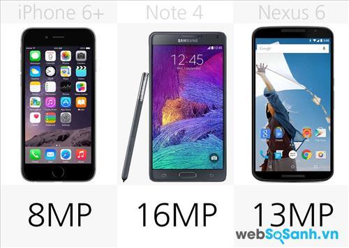 So sánh về độ phân giải camera sau của iPhone 6+, Note 4, Nexus 6