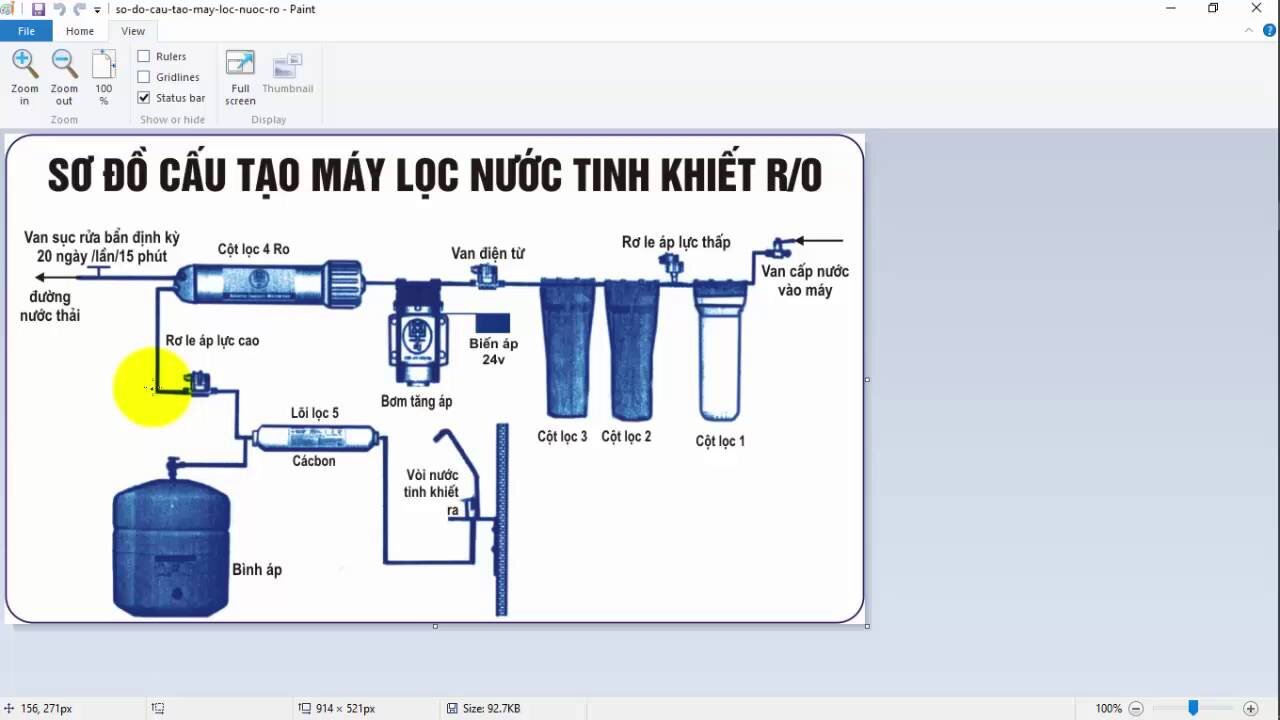 Sơ đồ điện máy lọc nước RO, nguyên lý hoạt động và lưu ý khi mua ...