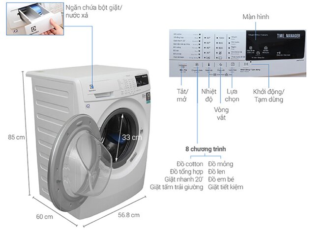 Máy giặt lồng ngang Electrolux EWF10744