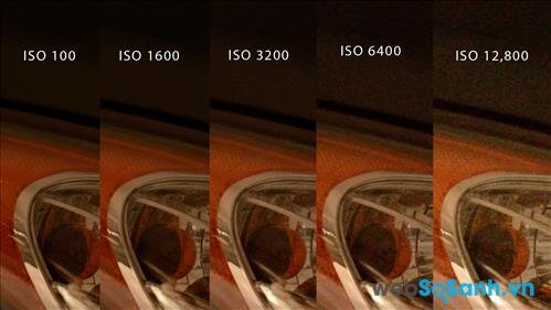 Ավելի բարձր ISO-ով արված լուսանկարներն ավելի ենթակա են աղմուկի