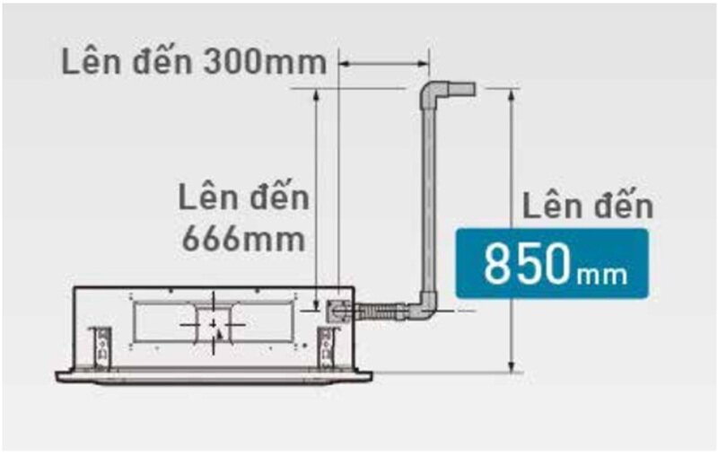 Panasonic S-19PU1H5B/U-19PN1H5 - giải pháp điều hòa tối ưu cho phòng khách trần thạch cao