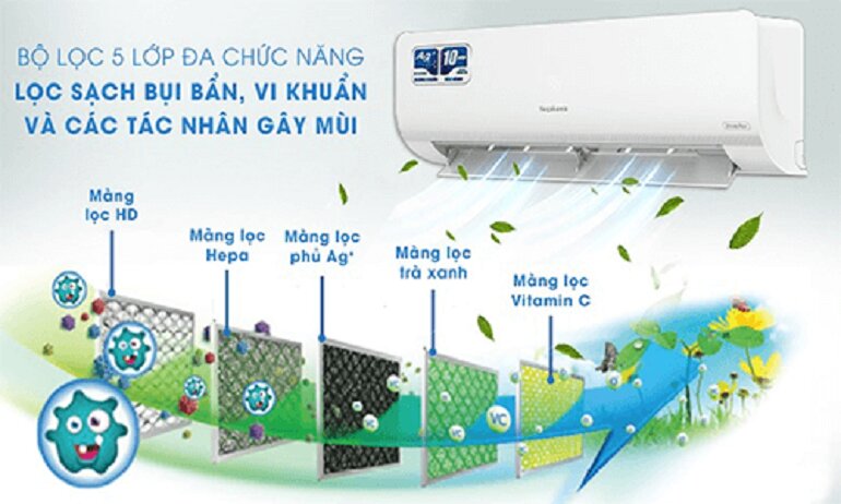 5 lí do nên mua điều hòa Nagakawa NIS-C18R2H12 với giá 10 triệu