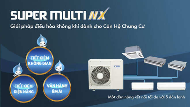 Điều hoà Multi Daikin tiết kiệm hơn - Khả năng làm lạnh tối ưu nhất