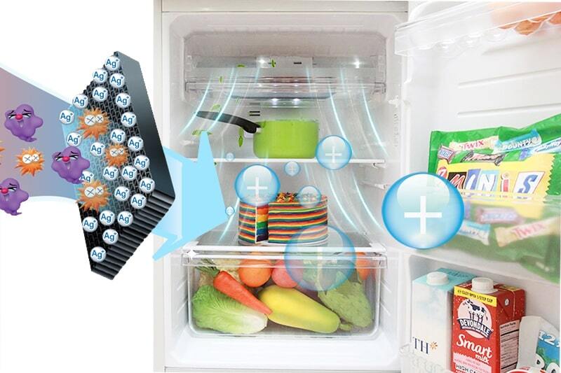công nghệ khử mùi tủ lạnh sharp