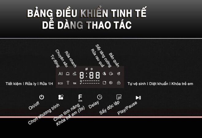 Sức mạnh làm sạch của máy rửa bát Richborn RBDG6064MQ: Bát đĩa sáng bóng, vi khuẩn tiêu diệt